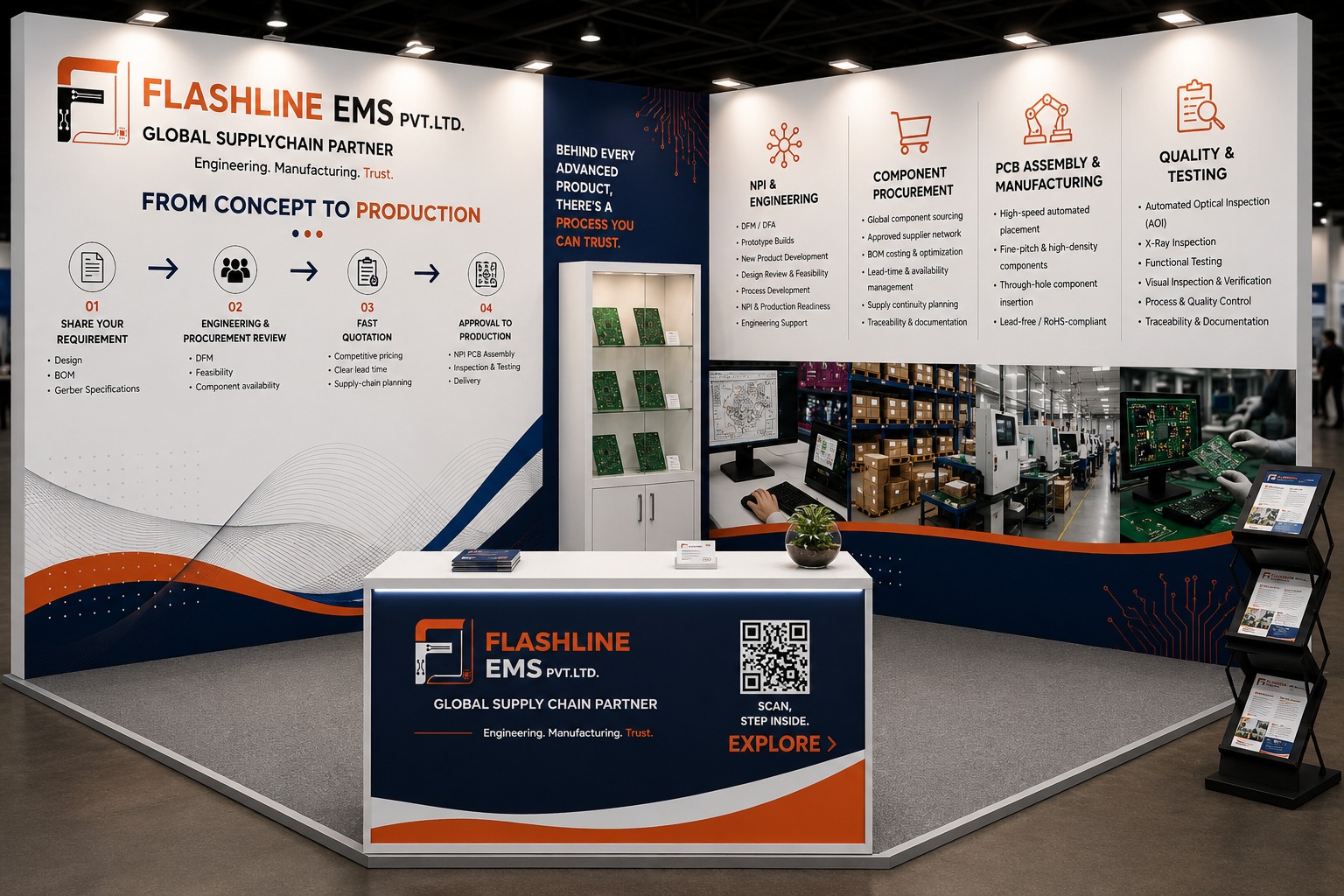 Flashline EMS exhibition booth — from concept to production